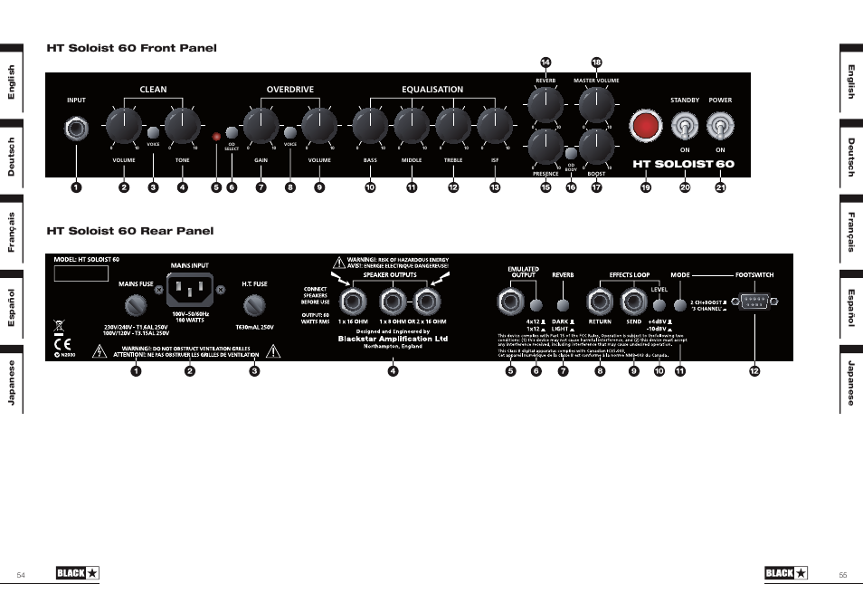 Ht soloist 60 front panel ht soloist 60 rear panel, Ht soloist | Blackstar HT Soloist 60 User Manual | Page 28 / 29