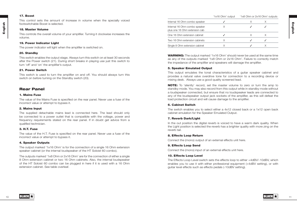 Blackstar HT Soloist 60 User Manual | Page 6 / 29