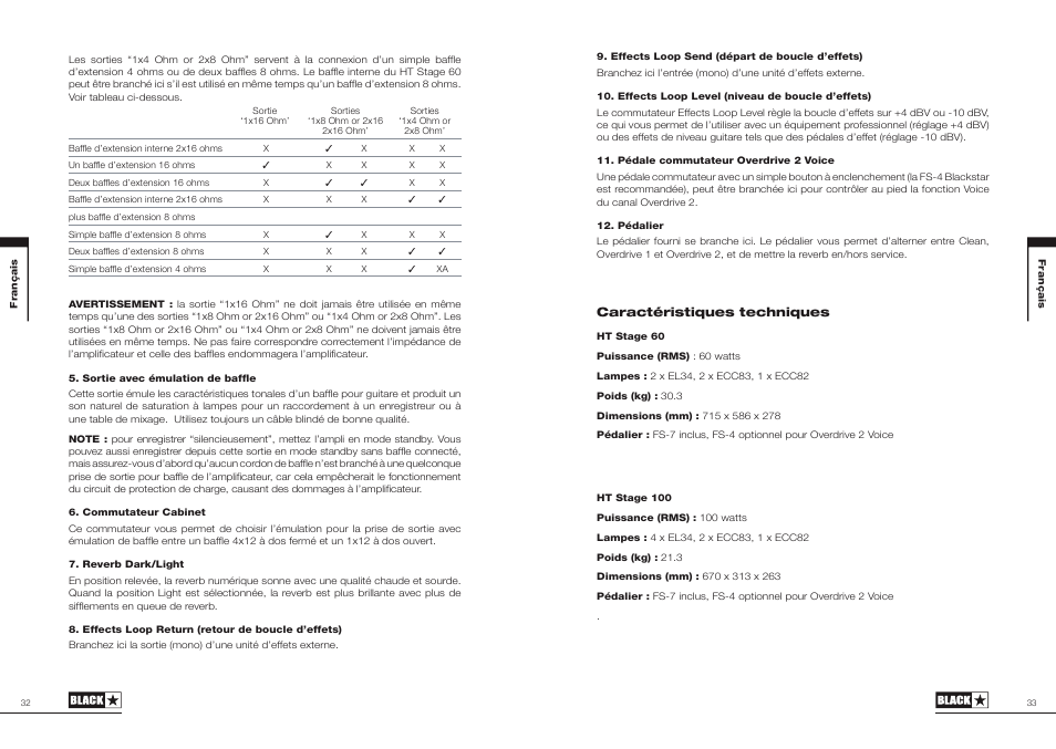 Blackstar HT Stage 60 User Manual | Page 17 / 29