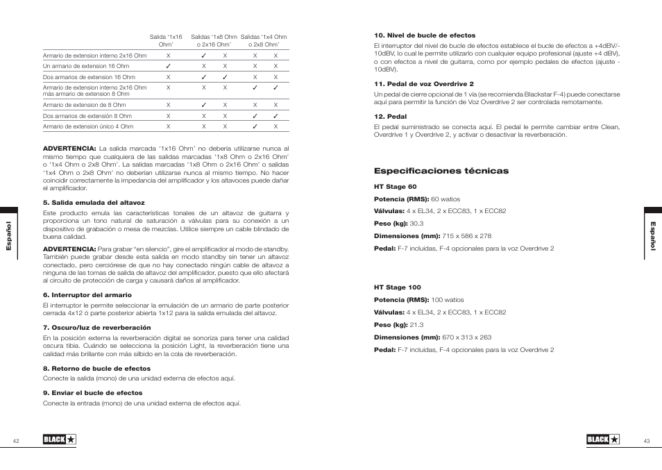 Blackstar HT Stage 60 User Manual | Page 22 / 29