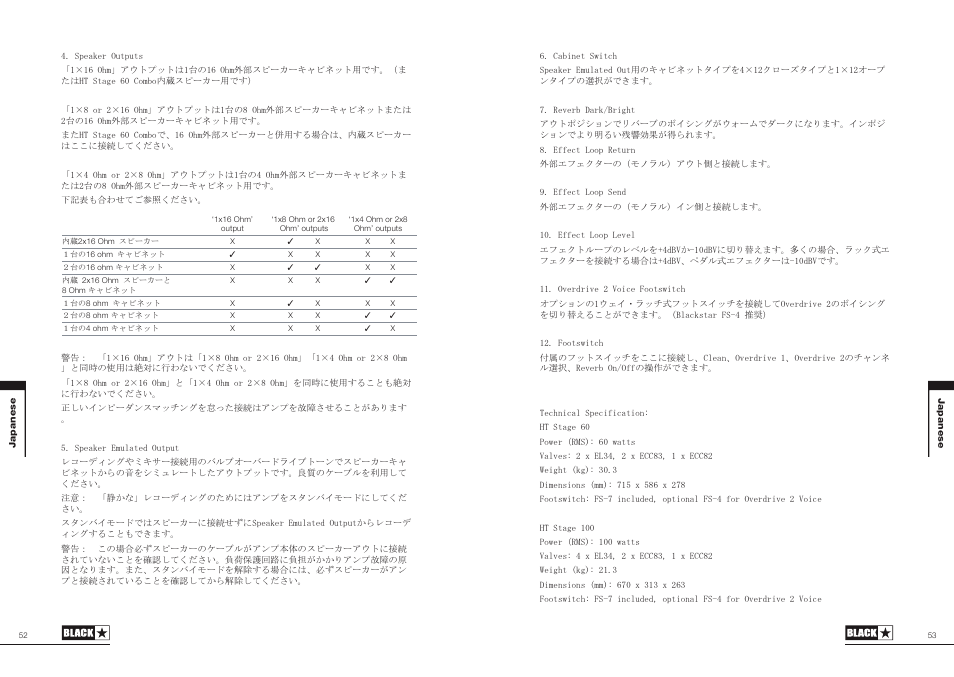 Blackstar HT Stage 60 User Manual | Page 27 / 29