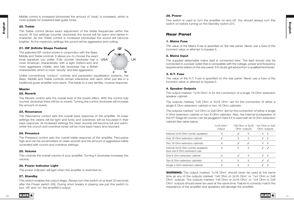 Blackstar HT Stage 60 User Manual | Page 6 / 29