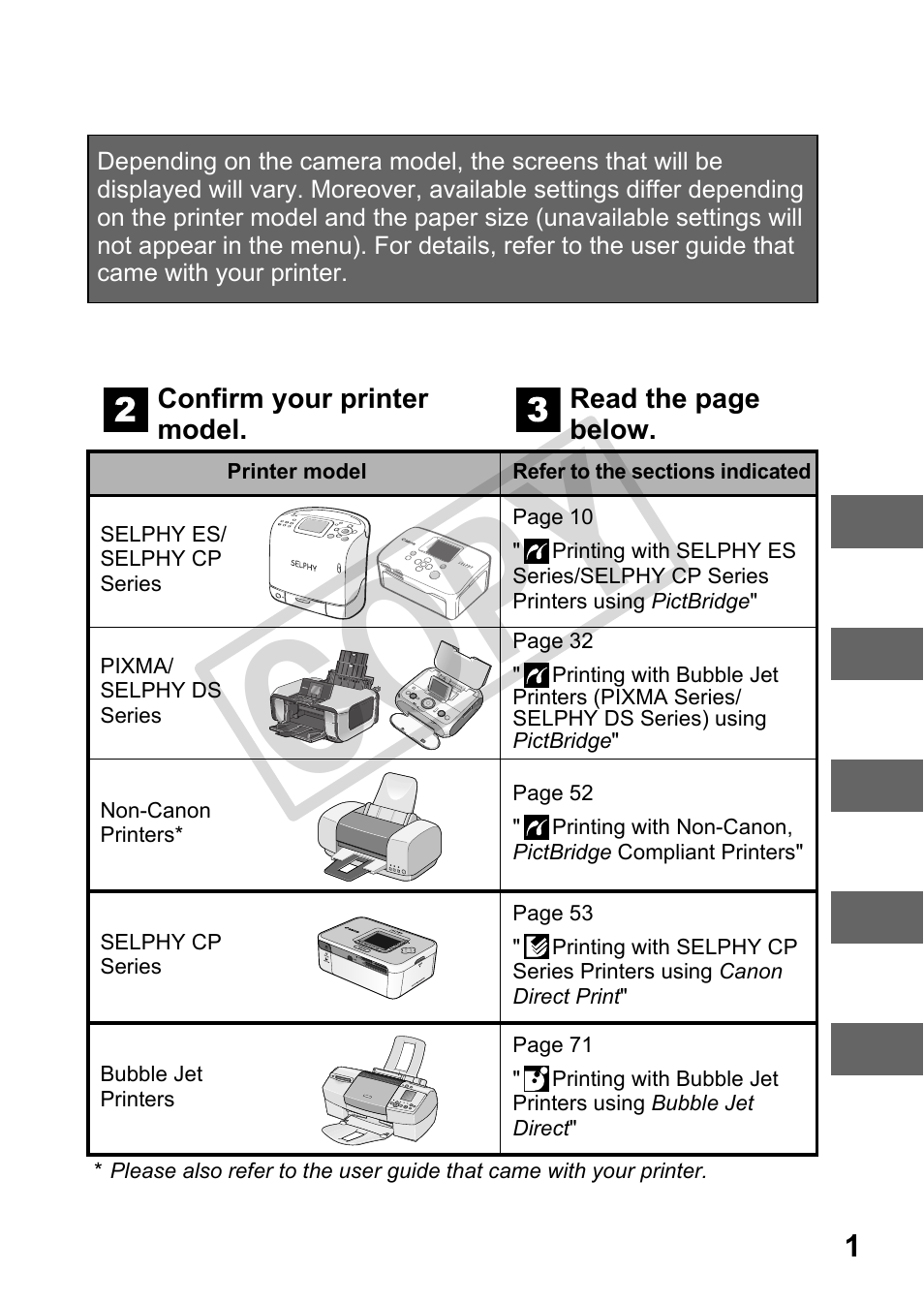 Cop y | Canon DIRECT PRINT CDI-E350-020 User Manual | Page 3 / 82
