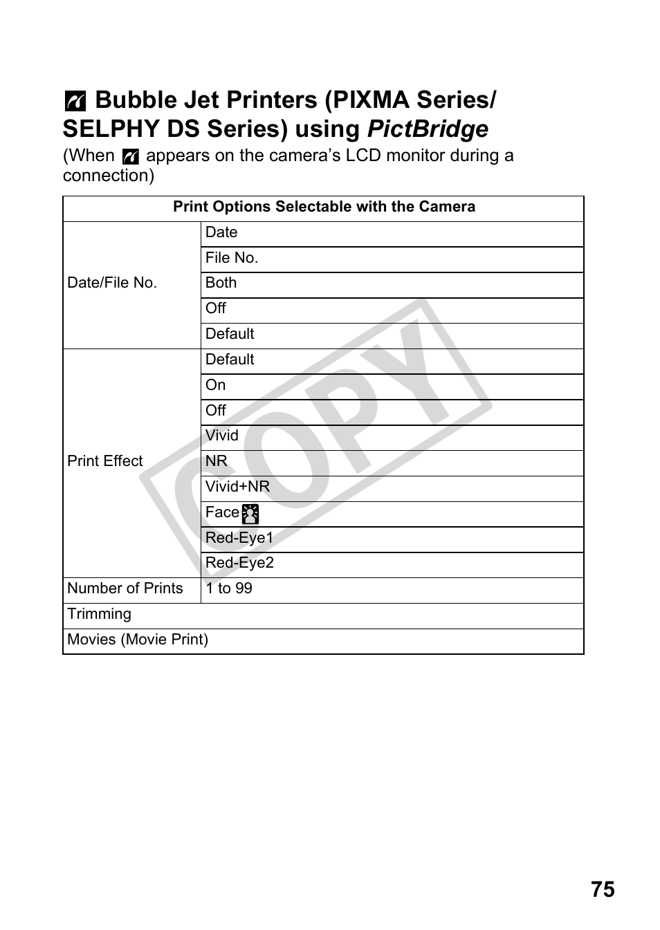 Using pictbridge, Cop y | Canon DIRECT PRINT CDI-E350-020 User Manual | Page 77 / 82