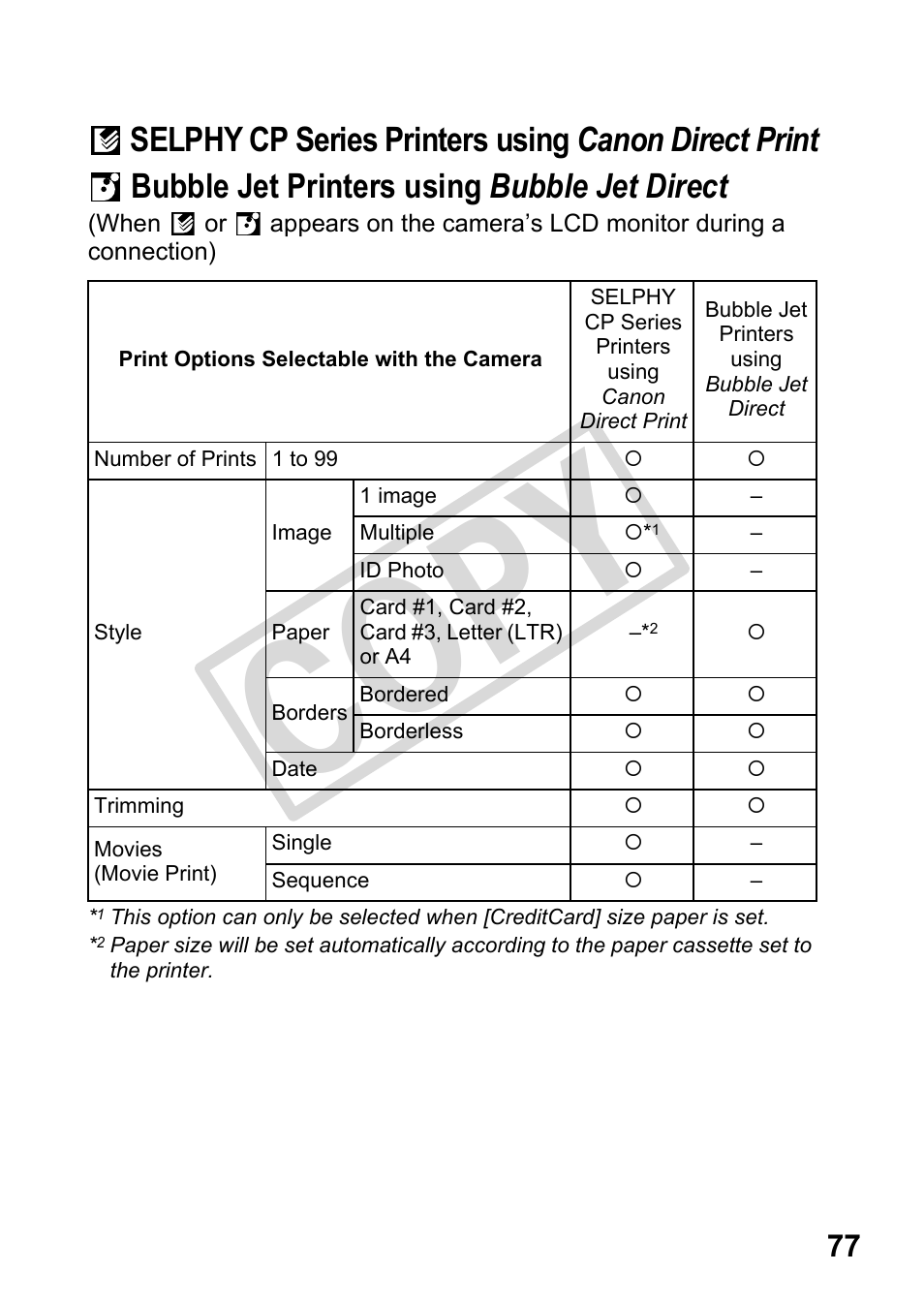 Cop y | Canon DIRECT PRINT CDI-E350-020 User Manual | Page 79 / 82