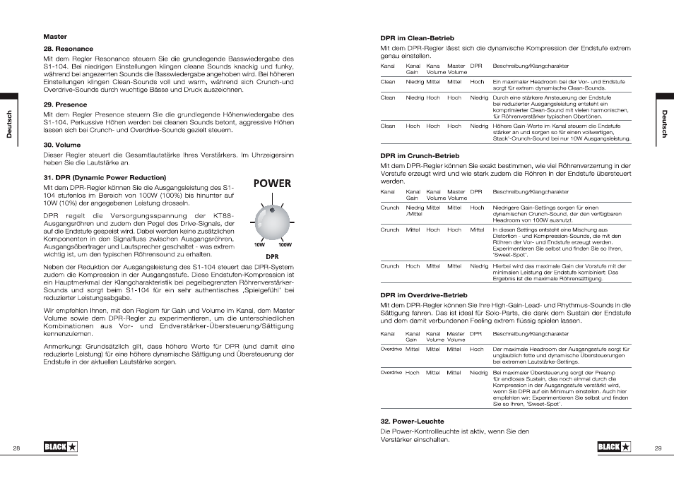 Blackstar S1-104EL34 User Manual | Page 15 / 43