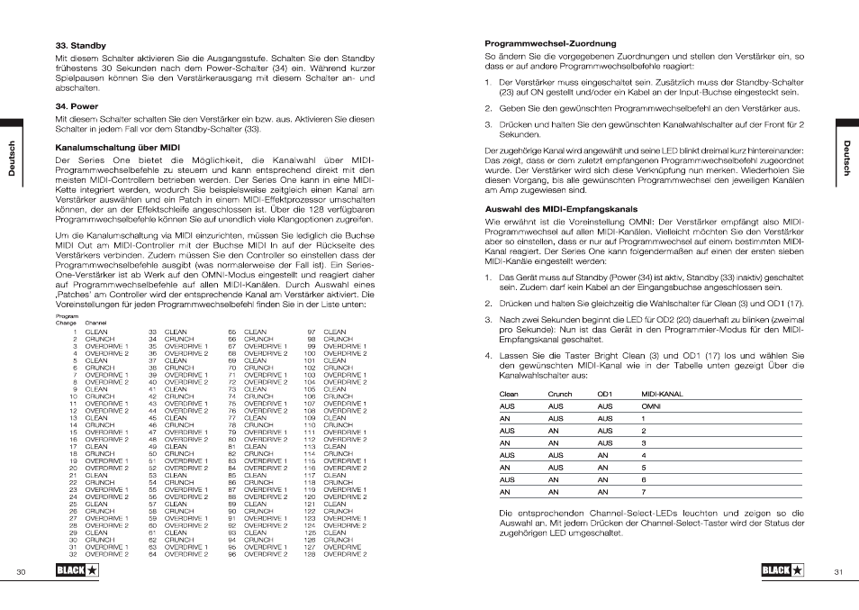 Blackstar S1-104EL34 User Manual | Page 16 / 43