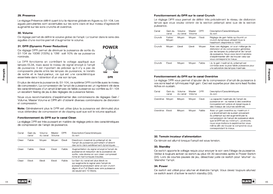 Blackstar S1-104EL34 User Manual | Page 23 / 43