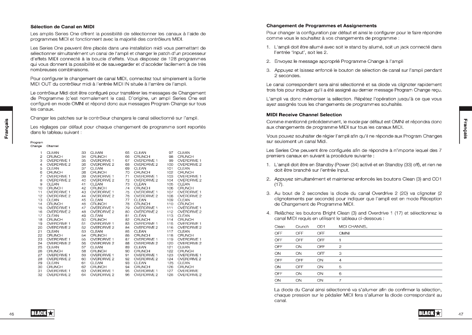 Blackstar S1-104EL34 User Manual | Page 24 / 43