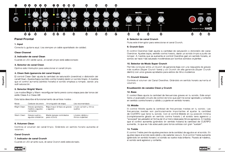 Blackstar S1-104EL34 User Manual | Page 29 / 43