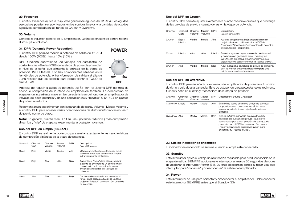 Blackstar S1-104EL34 User Manual | Page 31 / 43