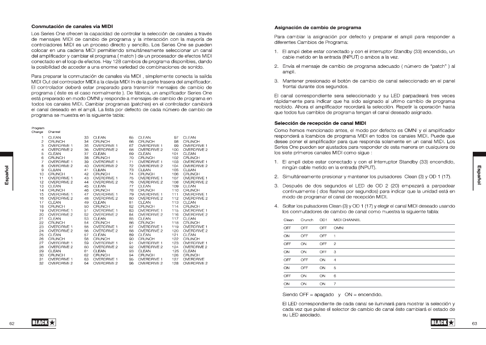 Blackstar S1-104EL34 User Manual | Page 32 / 43