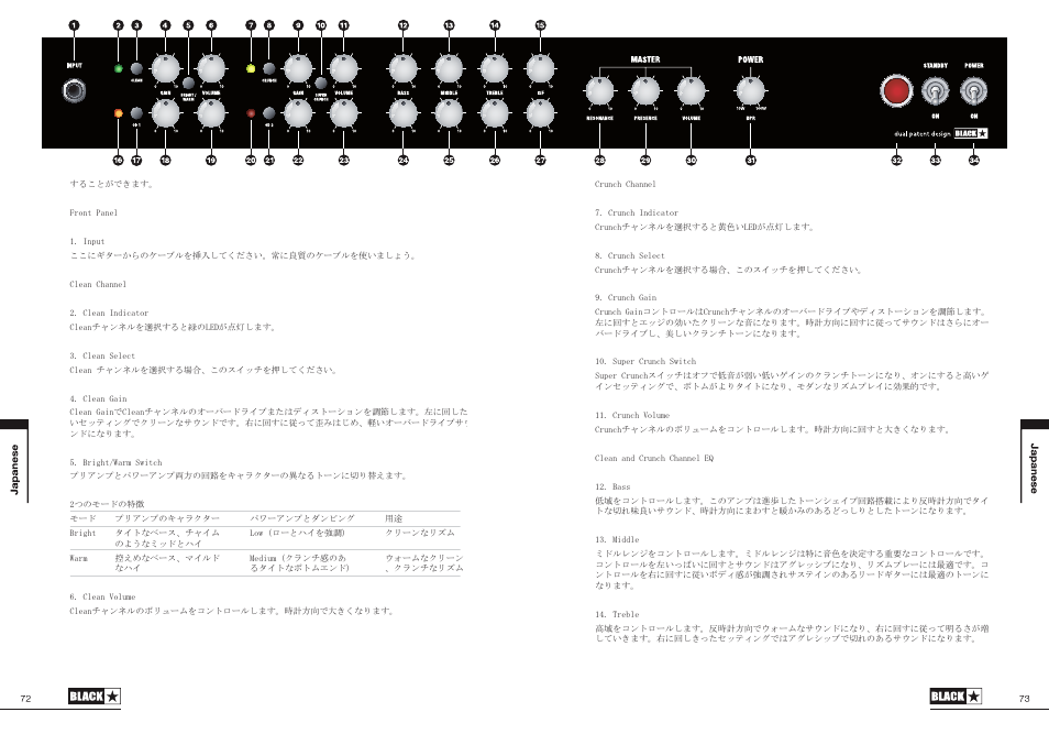 Blackstar S1-104EL34 User Manual | Page 37 / 43