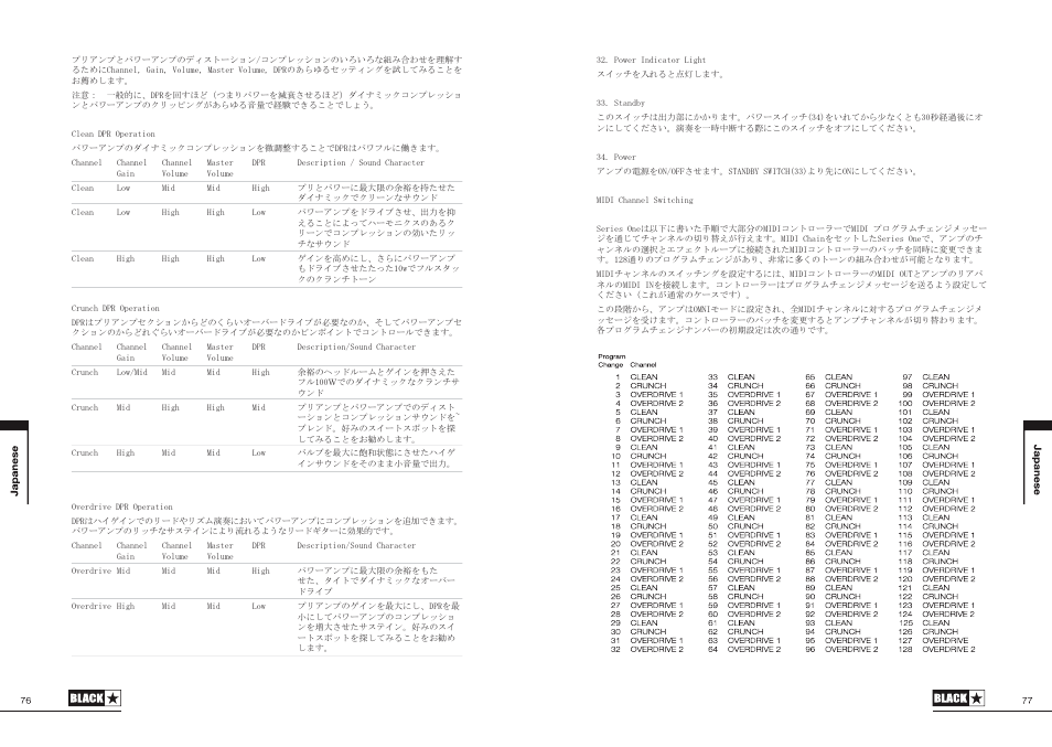 Blackstar S1-104EL34 User Manual | Page 39 / 43