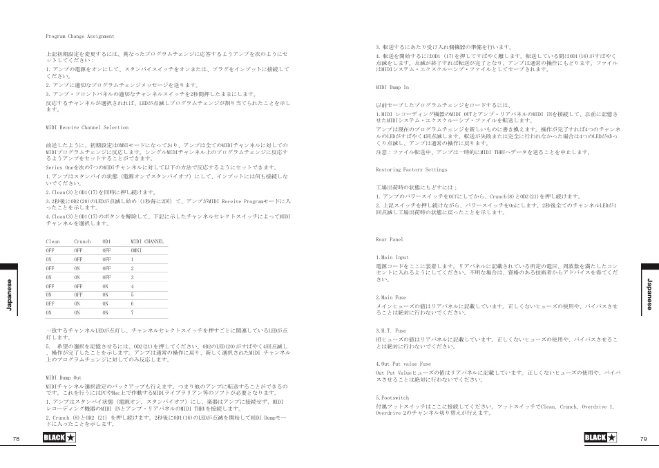 Blackstar S1-104EL34 User Manual | Page 40 / 43