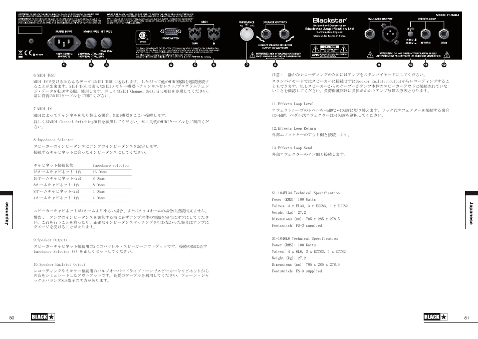 Blackstar S1-104EL34 User Manual | Page 41 / 43