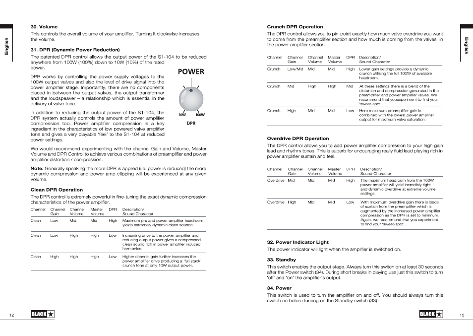 Blackstar S1-104EL34 User Manual | Page 7 / 43