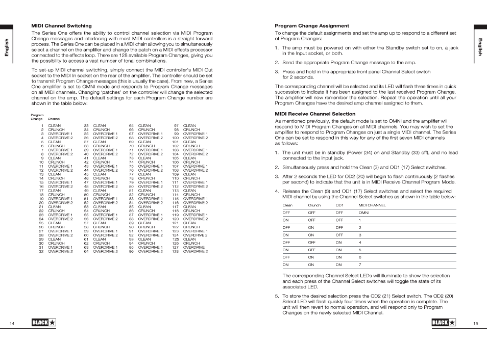 Blackstar S1-104EL34 User Manual | Page 8 / 43