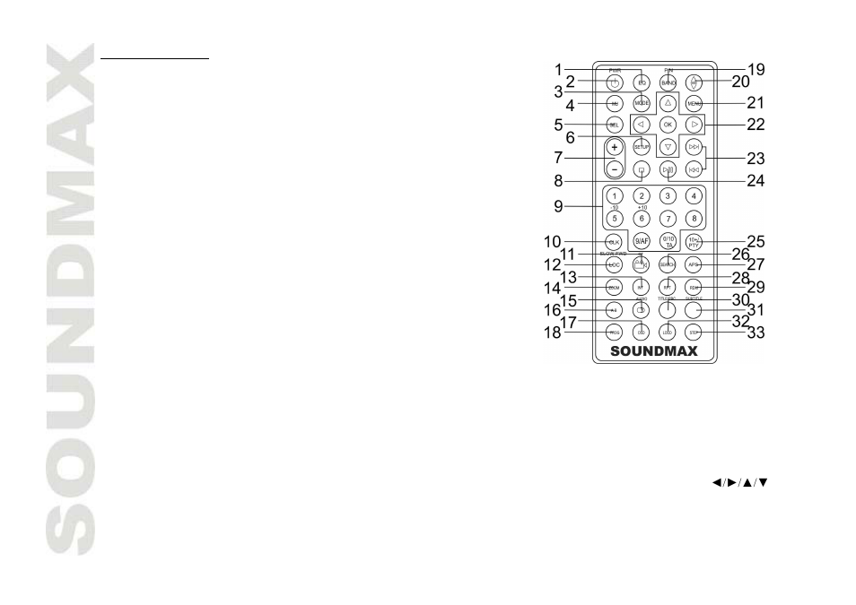 SoundMax SM-CMD3005 User Manual | Page 10 / 67