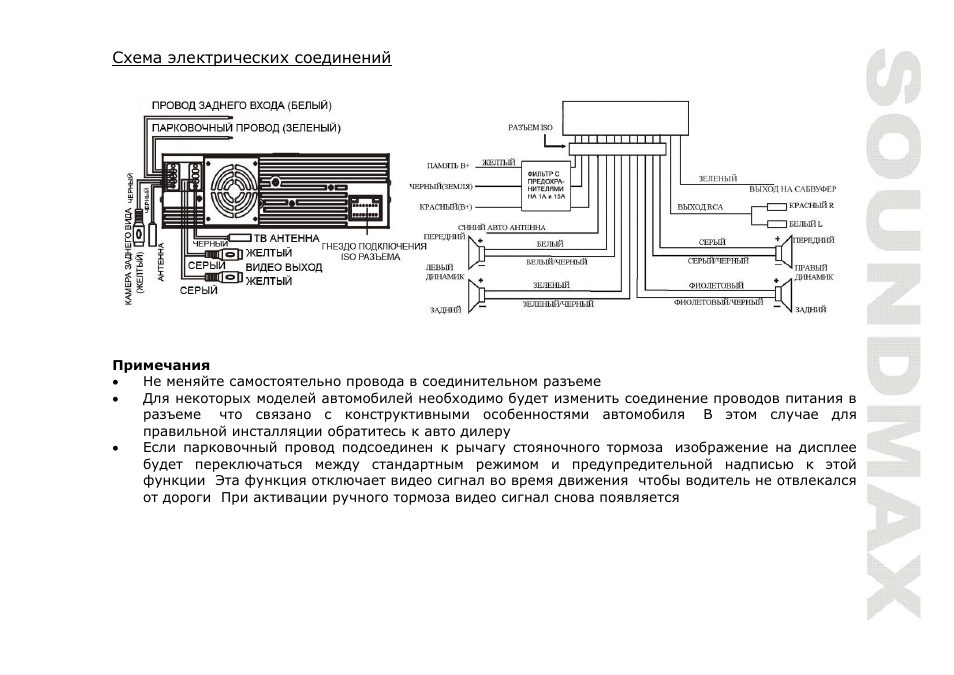 SoundMax SM-CMD3005 User Manual | Page 37 / 67