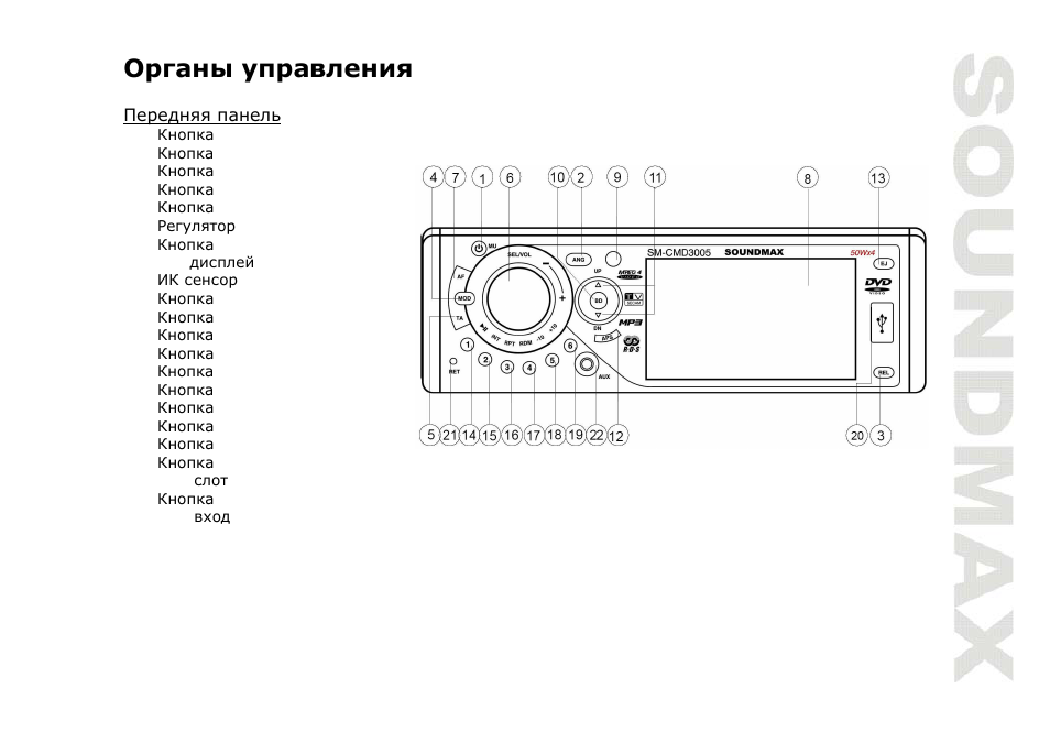 SoundMax SM-CMD3005 User Manual | Page 39 / 67