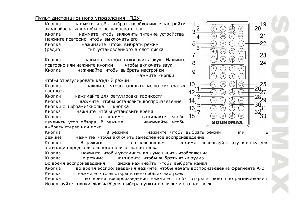 SoundMax SM-CMD3005 User Manual | Page 41 / 67