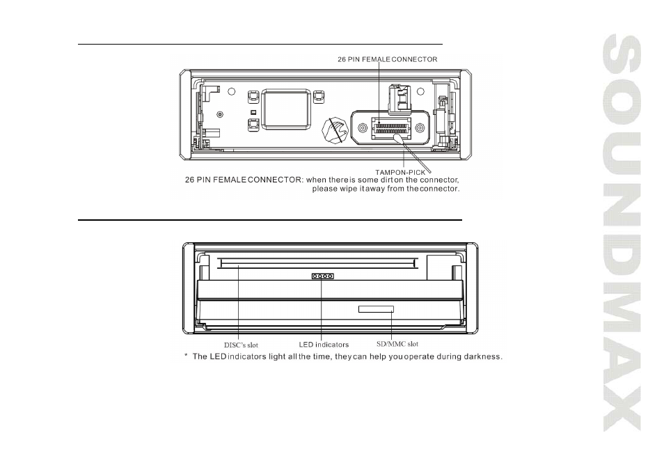 SoundMax SM-CMD3005 User Manual | Page 9 / 67