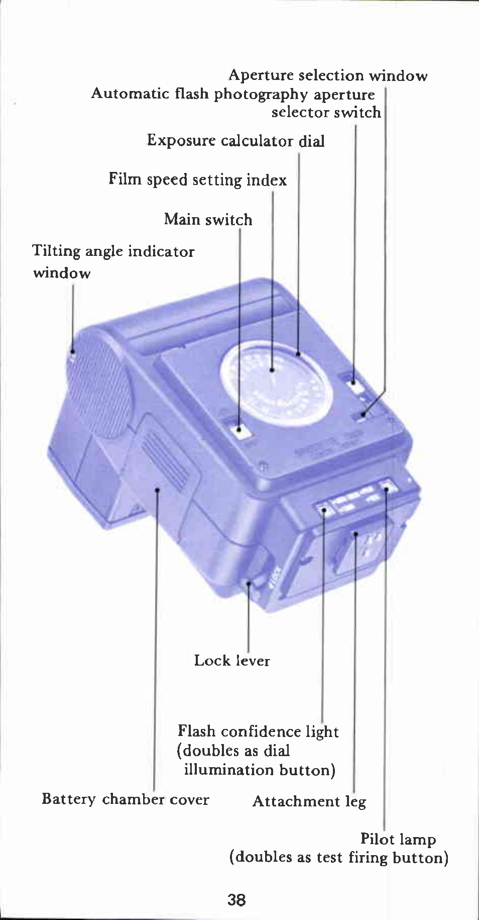 Canon 199 A User Manual | Page 6 / 38