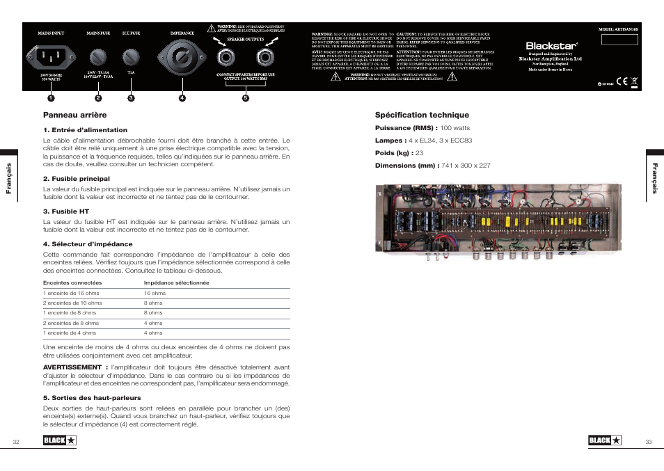 Blackstar Artisan 100 User Manual | Page 17 / 29