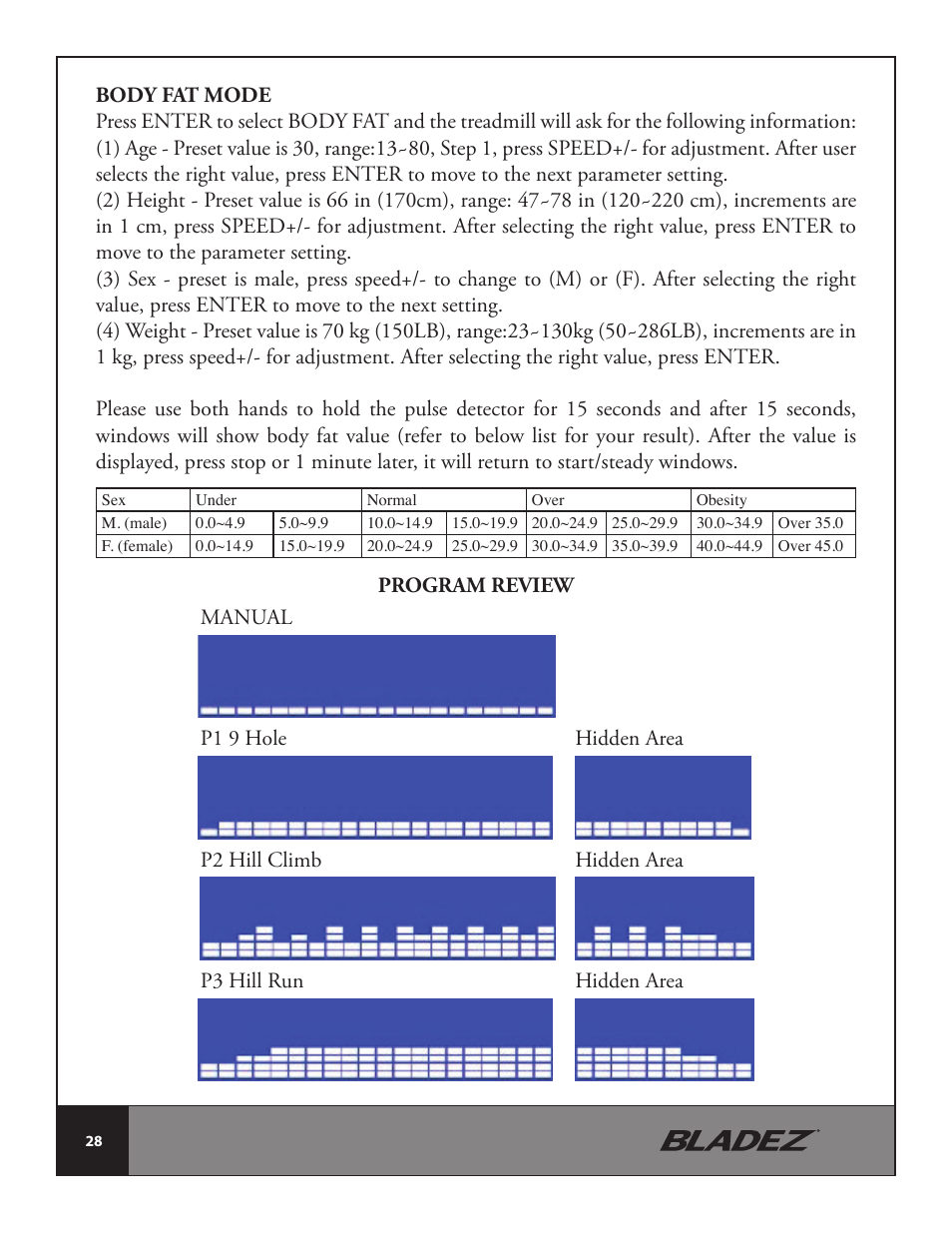 Bladez Fitness T300i Treadmill User Manual | Page 28 / 34