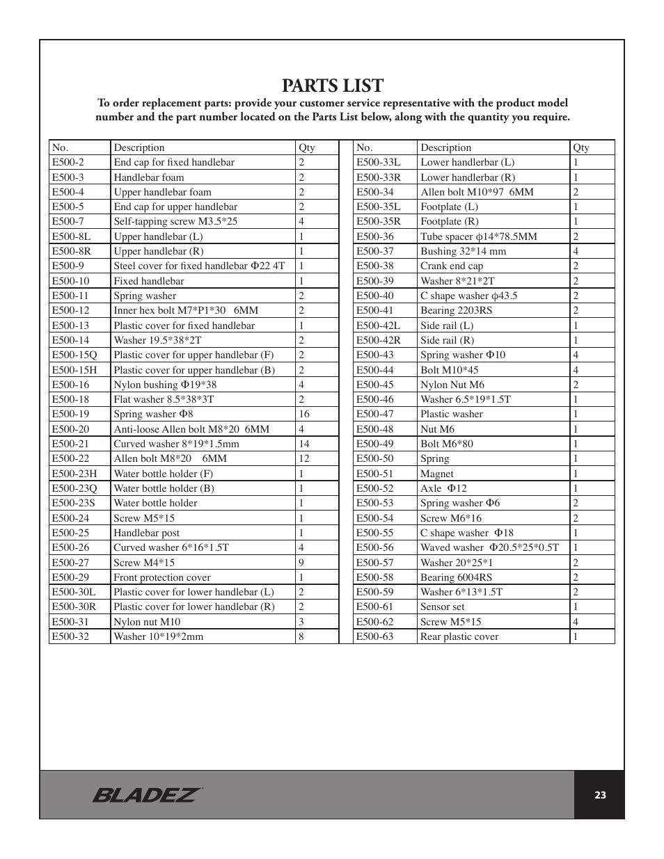 Parts list | Bladez Fitness E500 Elliptical User Manual | Page 23 / 37