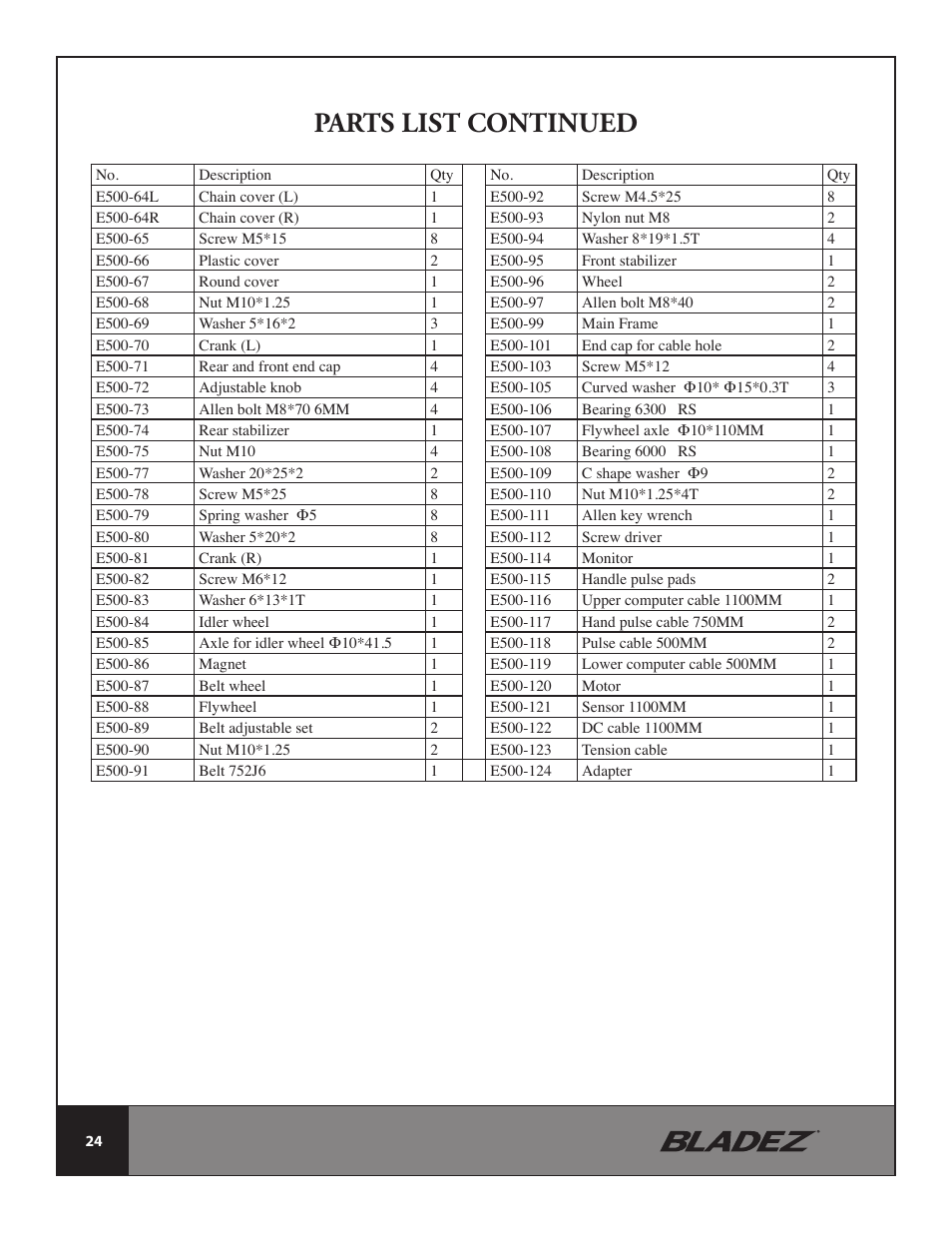Parts list continued | Bladez Fitness E500 Elliptical User Manual | Page 24 / 37