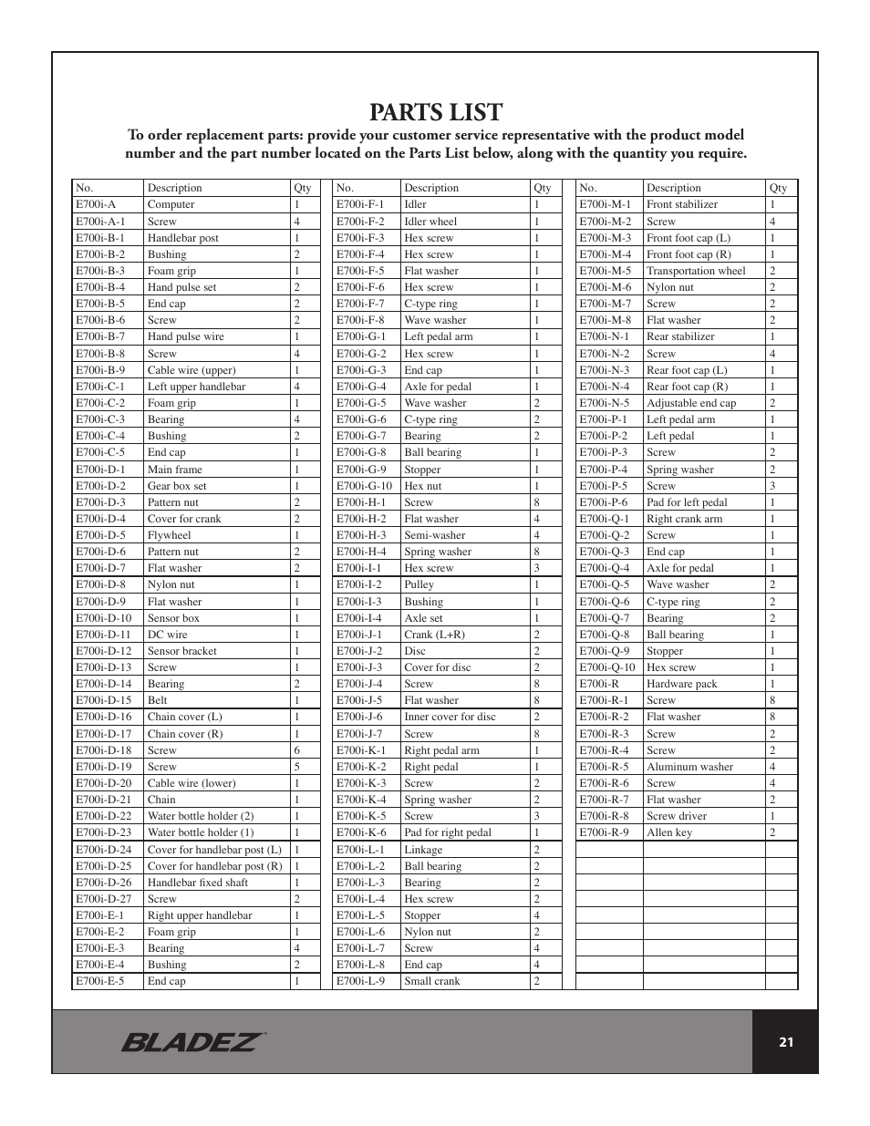 Parts list | Bladez Fitness E700i Elliptical User Manual | Page 21 / 30