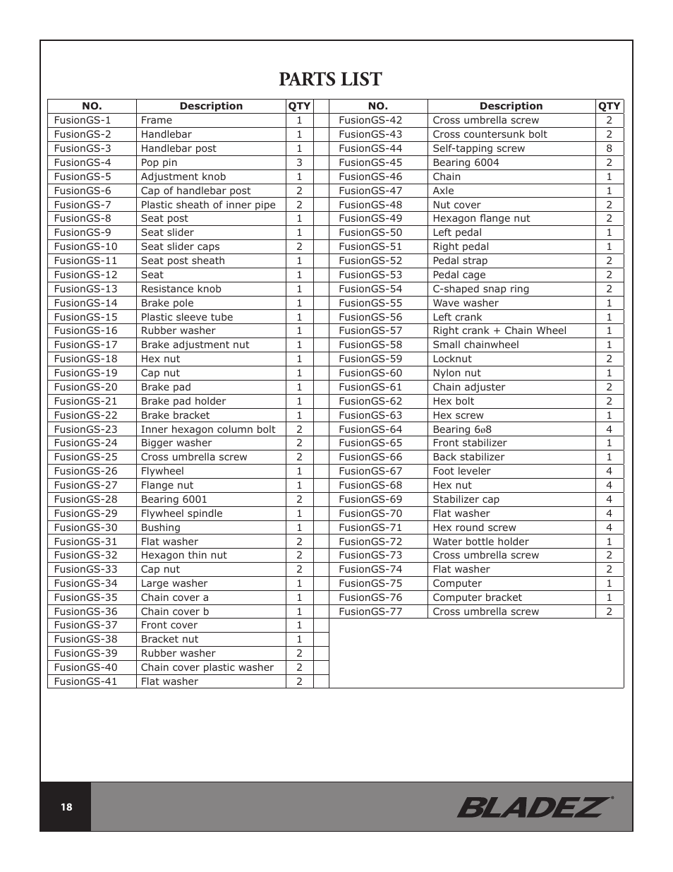 Parts list | Bladez Fitness Fusion GS Indoor Cycle User Manual | Page 18 / 22