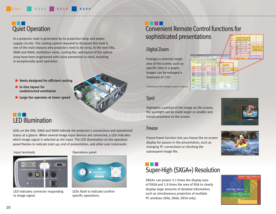 Led illumination, Quiet operation, Super-high (sxga+) resolution | Digital zoom, Spot, Freeze | Canon Projectors User Manual | Page 10 / 12