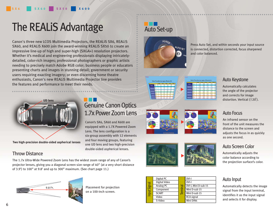 The realis advantage, Genuine canon optics 1.7 x power zoom lens, Auto set-up | Throw distance, Auto input, Auto screen color, Auto focus, Auto keystone | Canon Projectors User Manual | Page 6 / 12