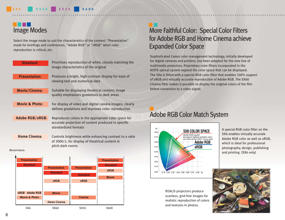 Adobe rgb color match system, Image modes | Canon Projectors User Manual | Page 8 / 12