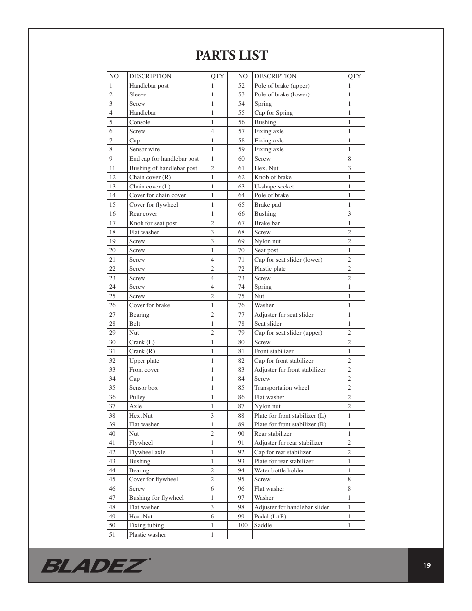 Parts list | Bladez Fitness Synchro GS Indoor Cycle User Manual | Page 19 / 24