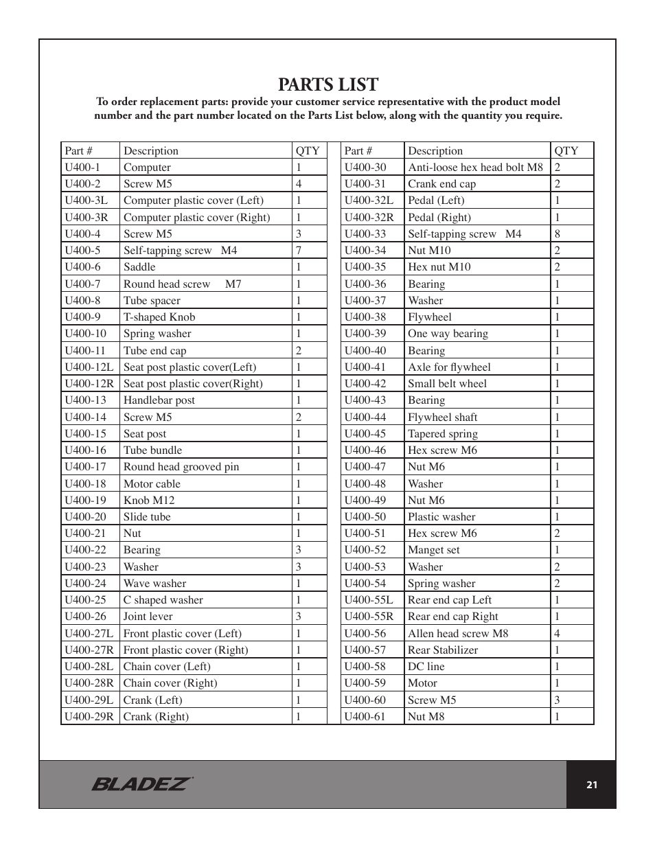 Parts list | Bladez Fitness U400 Upright Bike User Manual | Page 21 / 33