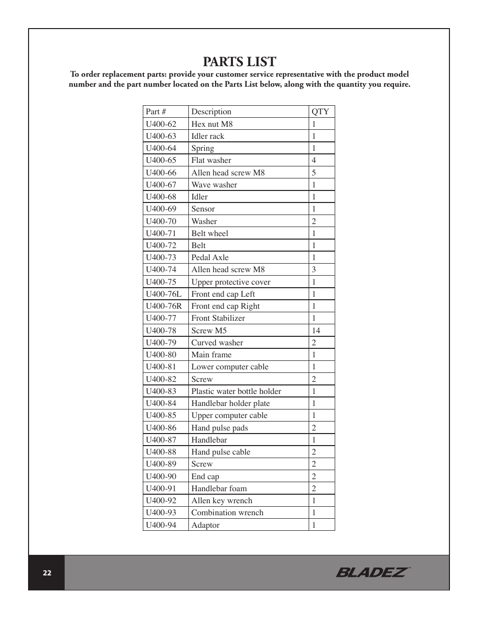 Parts list | Bladez Fitness U400 Upright Bike User Manual | Page 22 / 33