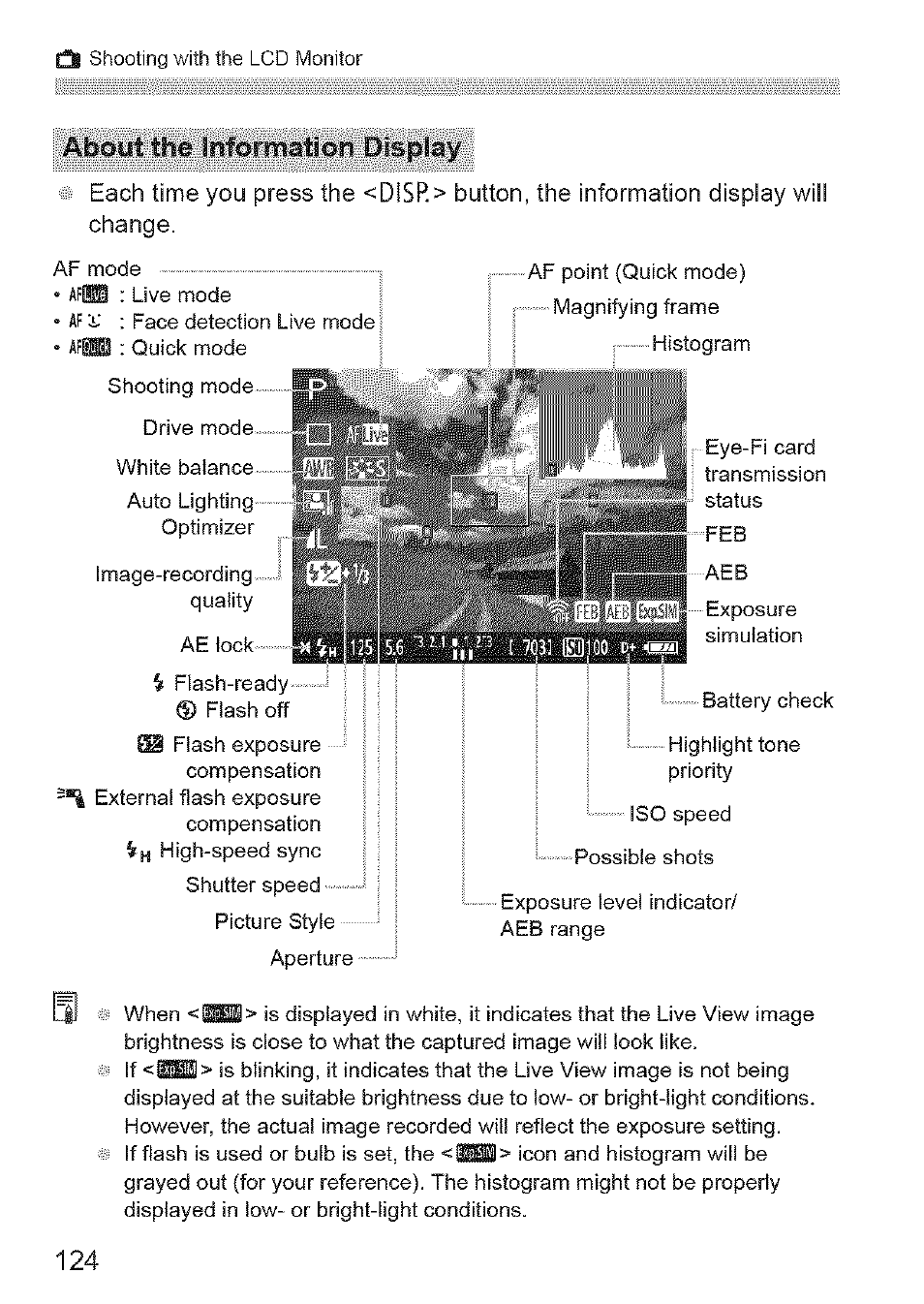 About the information display | Canon EOS 1100 D User Manual | Page 35 / 112