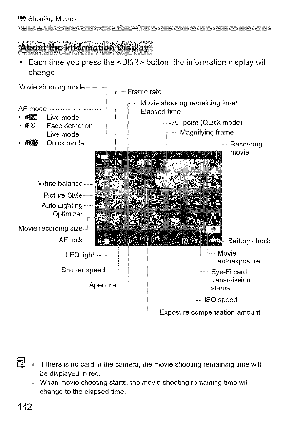 R-pi, About the information display | Canon EOS 1100 D User Manual | Page 53 / 112