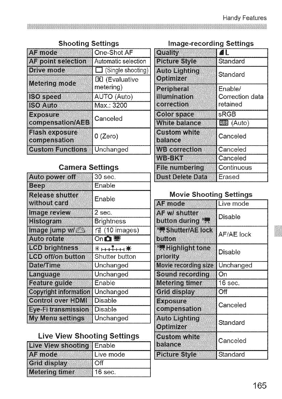Canon EOS 1100 D User Manual | Page 76 / 112