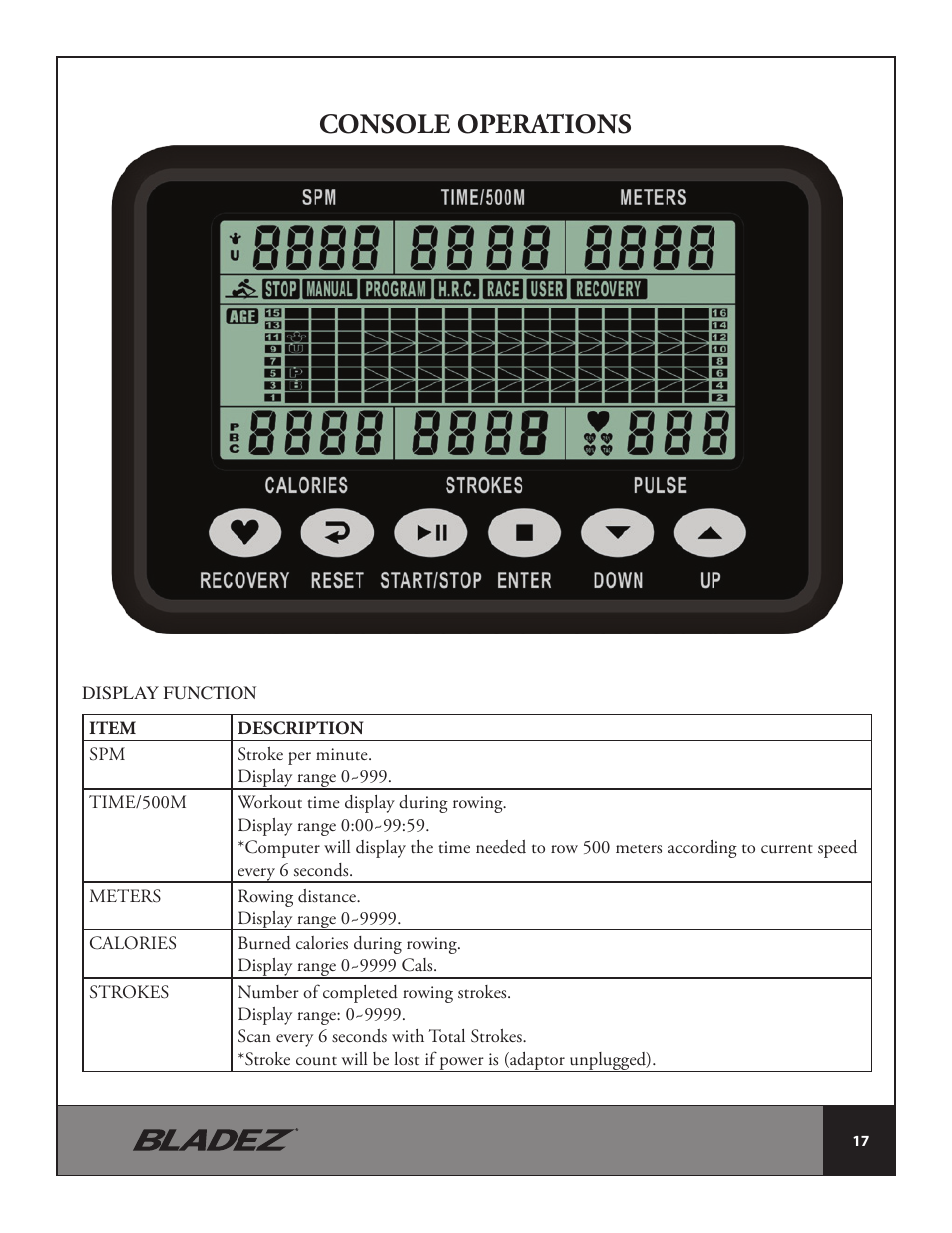 Console operations | Bladez Fitness Cascade Rower User Manual | Page 17 / 26
