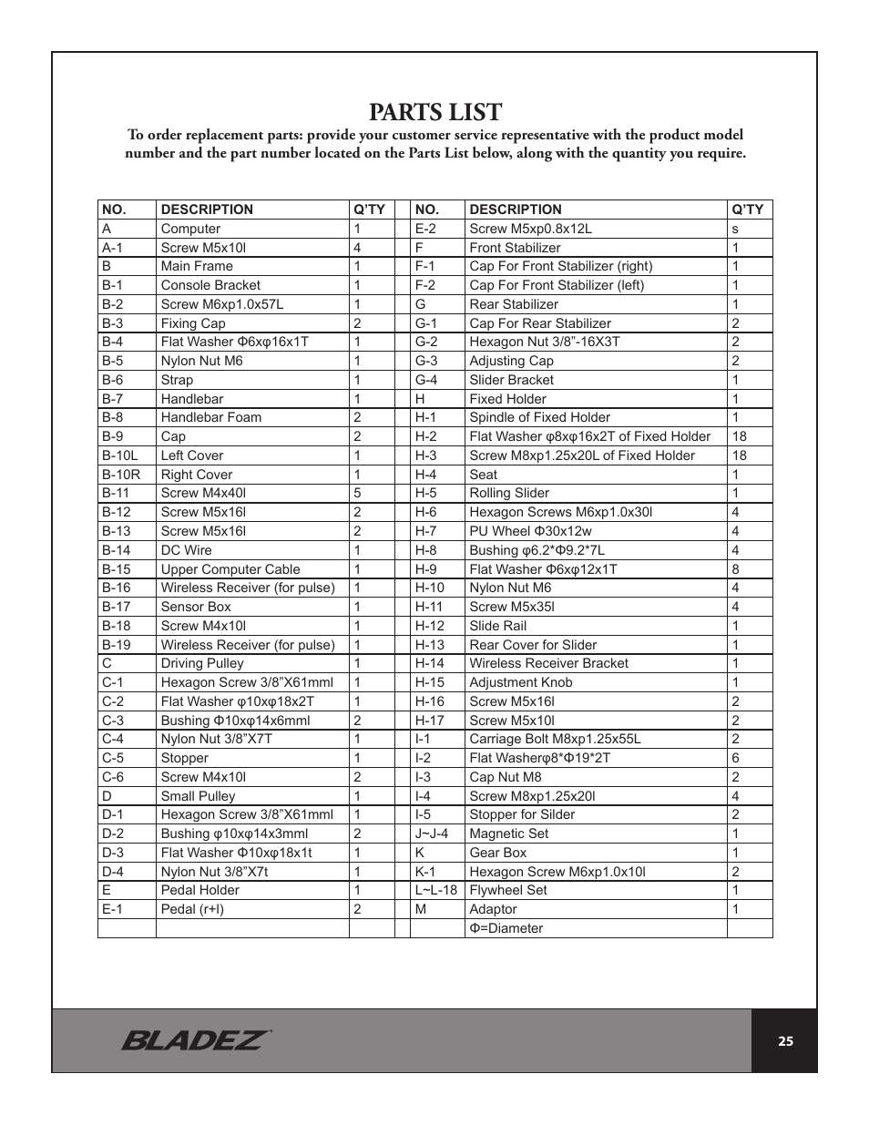 Parts list | Bladez Fitness Cascade Rower User Manual | Page 25 / 26