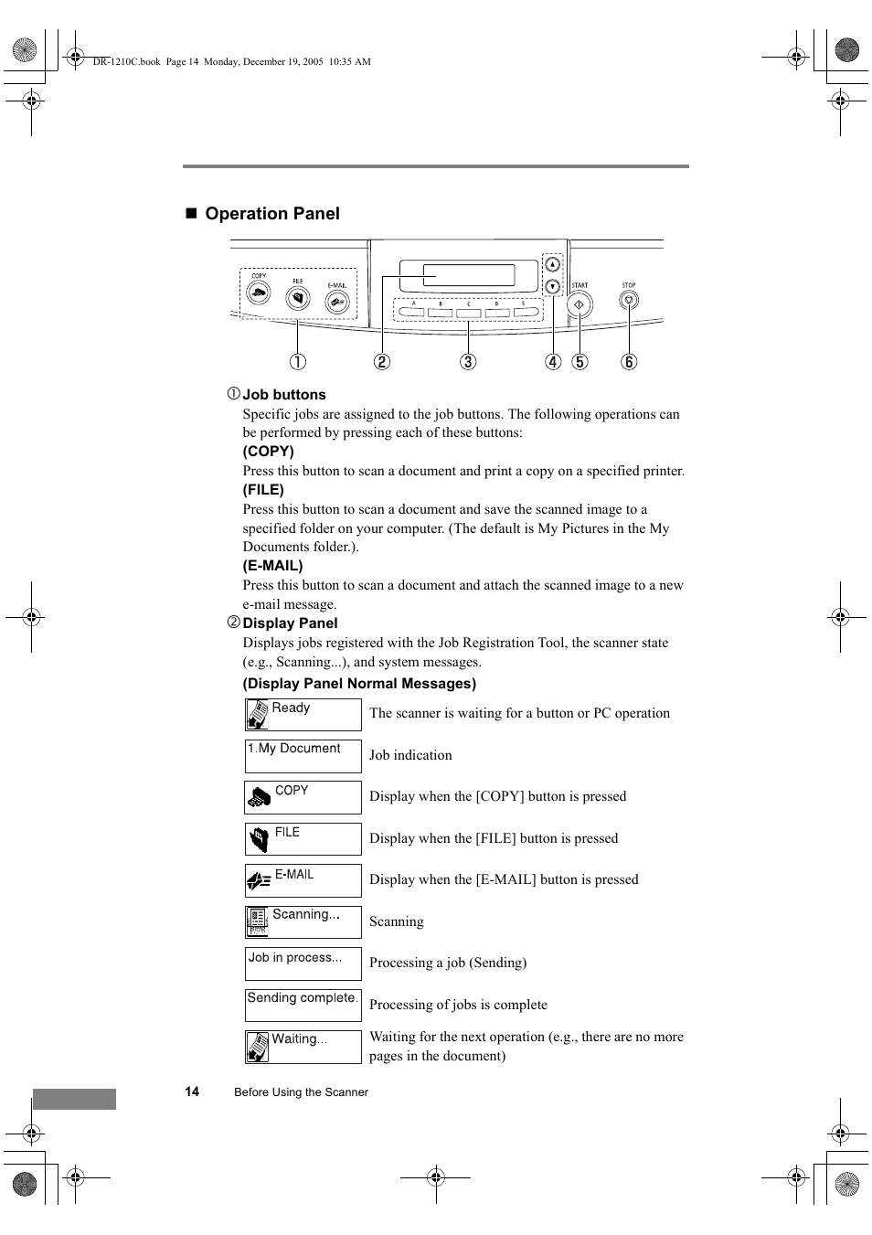 See p. 14.), Operation panel c | Canon DR-1210C User Manual | Page 18 / 98