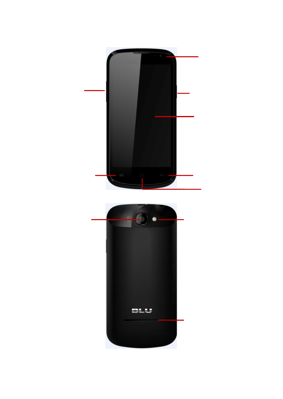 Appearance and key function, Introduction | BLU Dash 4.5 User Manual | Page 4 / 21