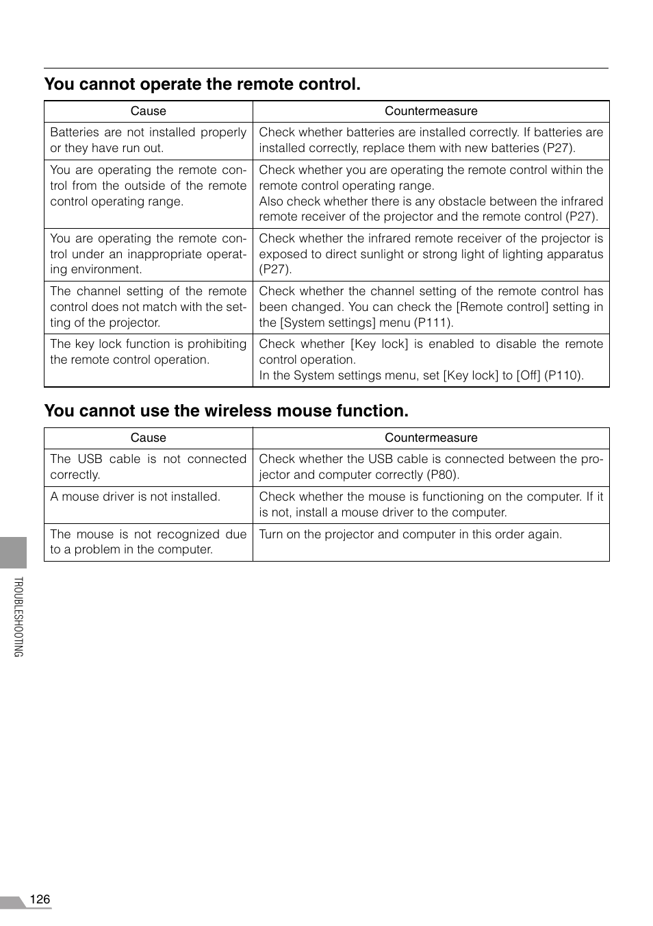 Canon REALiS X700 User Manual | Page 126 / 141