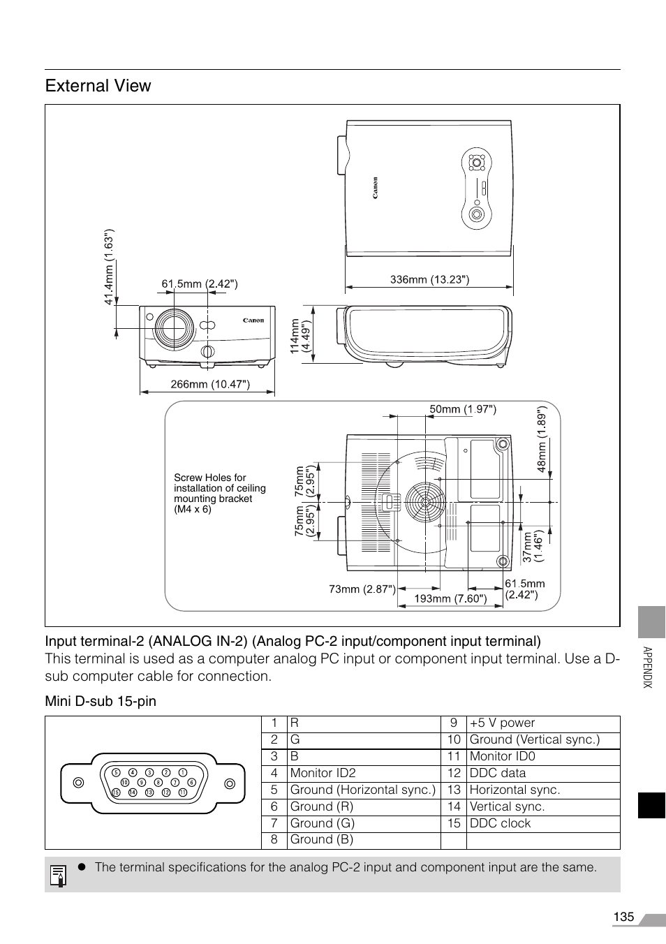 External view | Canon REALiS X700 User Manual | Page 135 / 141