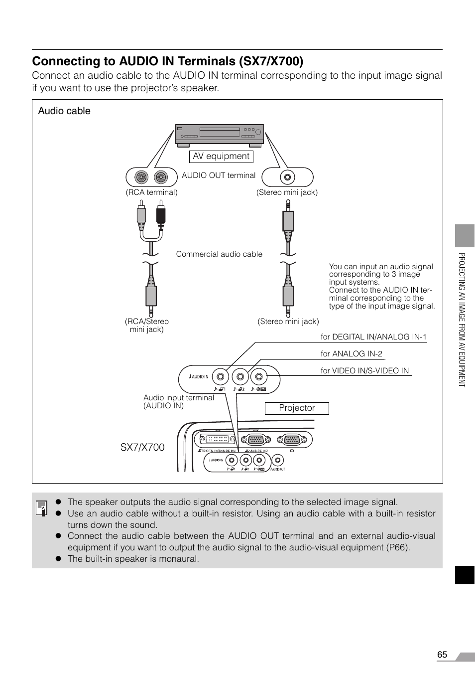 Connecting to audio in terminals (sx7/x700), Audio cable, Sx7/x700 | Canon REALiS X700 User Manual | Page 65 / 141